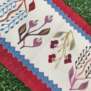 May include: A white rug with a red border and a blue and yellow geometric pattern. The rug features a floral design with pink, red, yellow, and brown flowers.