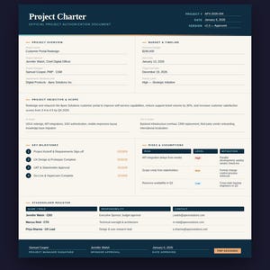 Op de afbeelding: Een projectcharterdocument getiteld Official Project Authorization Document met secties voor projectoverzicht, budget en tijdlijn, projectdoel en -omvang, mijlpalen, risico's en een stakeholderregister met namen en rollen.