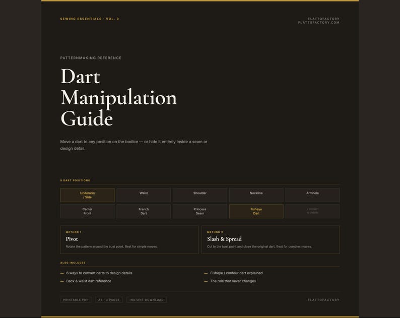 May include: A dark brown page titled "Dart Manipulation Guide" with white text. The guide explains how to move darts on a bodice. It includes sections on dart positions and methods like Pivot and Slash & Spread. The document is a patternmaking reference.