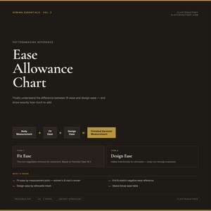 May include: A dark, minimalist chart titled "Ease Allowance Chart" with text explaining fit and design ease. The chart includes sections on body measurement, fit ease, design ease, and finished garment measurement. The text is in white against a dark background.