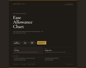 Patternmaking Ease Chart | Fit vs Design Ease Reference (Printable PDF)
