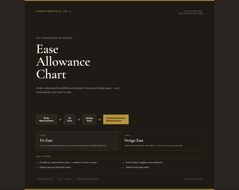 May include: A dark, minimalist chart titled "Ease Allowance Chart" for patternmaking. The chart explains the difference between fit ease and design ease. The text includes "Body Measurement," "Fit Ease," "Design Ease," and "Finished Garment Measurement."
