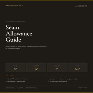 May include: A dark background with the text "Seam Allowance Guide" in large white letters. Below, smaller text details industry-standard seam allowance values. The guide includes measurements like 1/2", 3/8", 1/4", and 3/4-1".
