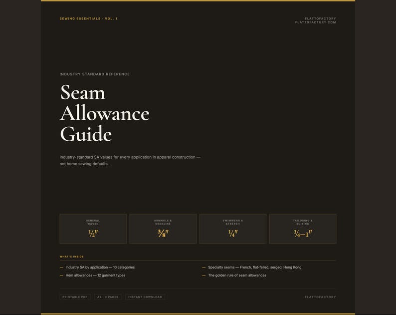 May include: A dark background with the text "Seam Allowance Guide" in large white letters. Below, smaller text details industry-standard seam allowance values. The guide includes measurements like 1/2", 3/8", 1/4", and 3/4-1".