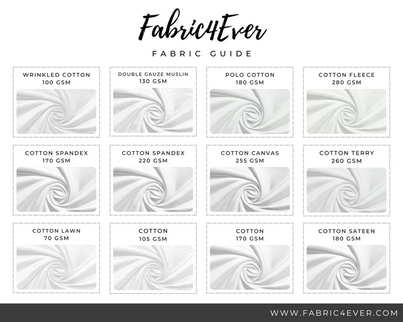 the fabric guide for fabric creations