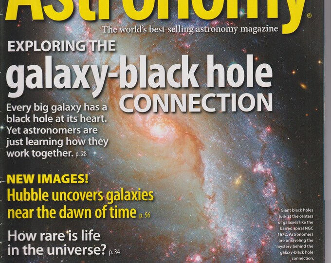 Astronomy May 2010 Galaxy-Black Hole Connection, Milky Way Poster (Magazine: Astronomy, Science)
