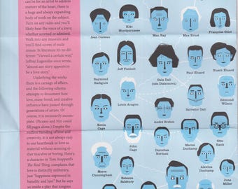 Poster - An Incomplete Schema of Liaisons, Alliances, Marriages, and Affairs Between 80 Twentieth-Century Artists