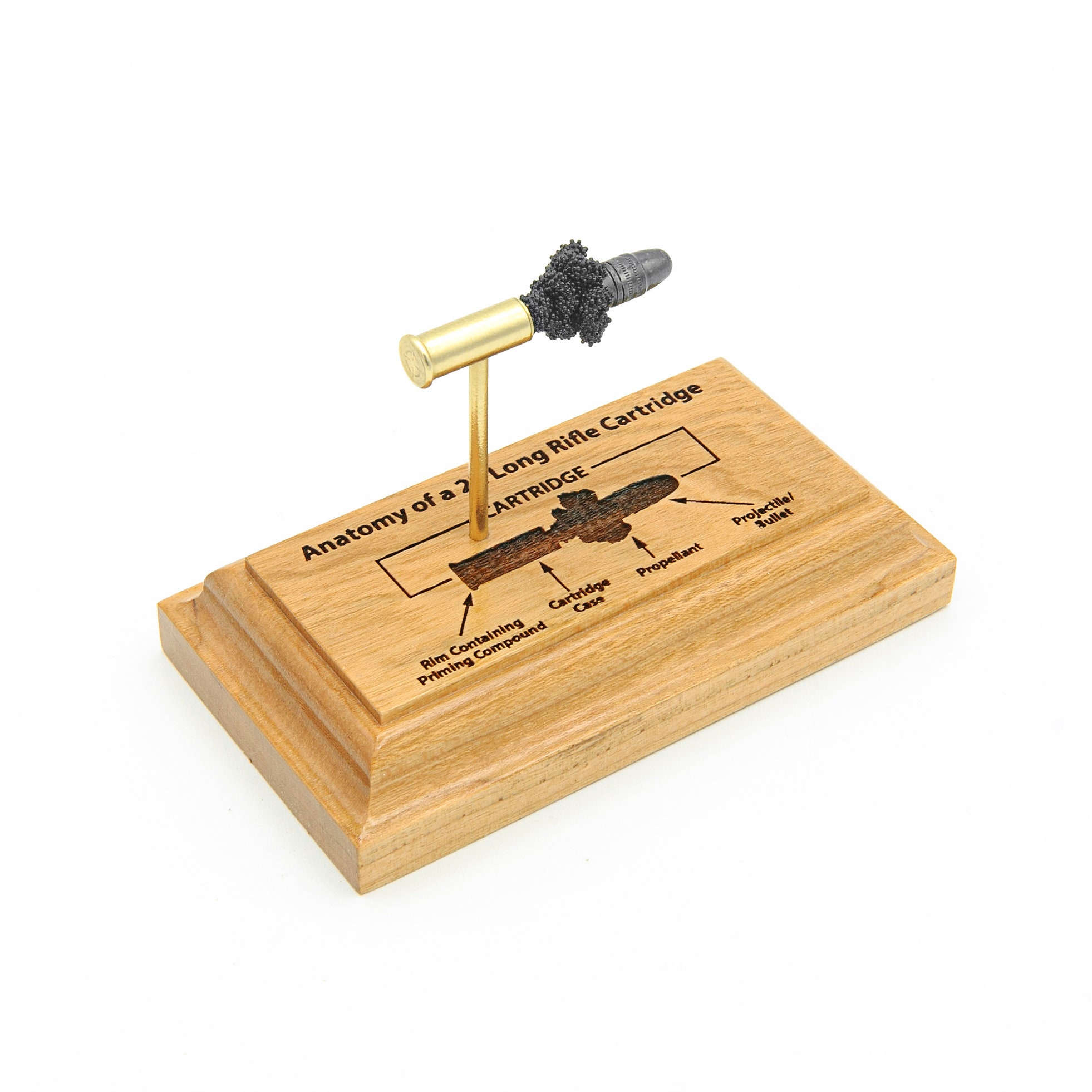Anatomy of a 22LR Long Rifle Cartridge -- Pick Your Bullet -- Expanded ...