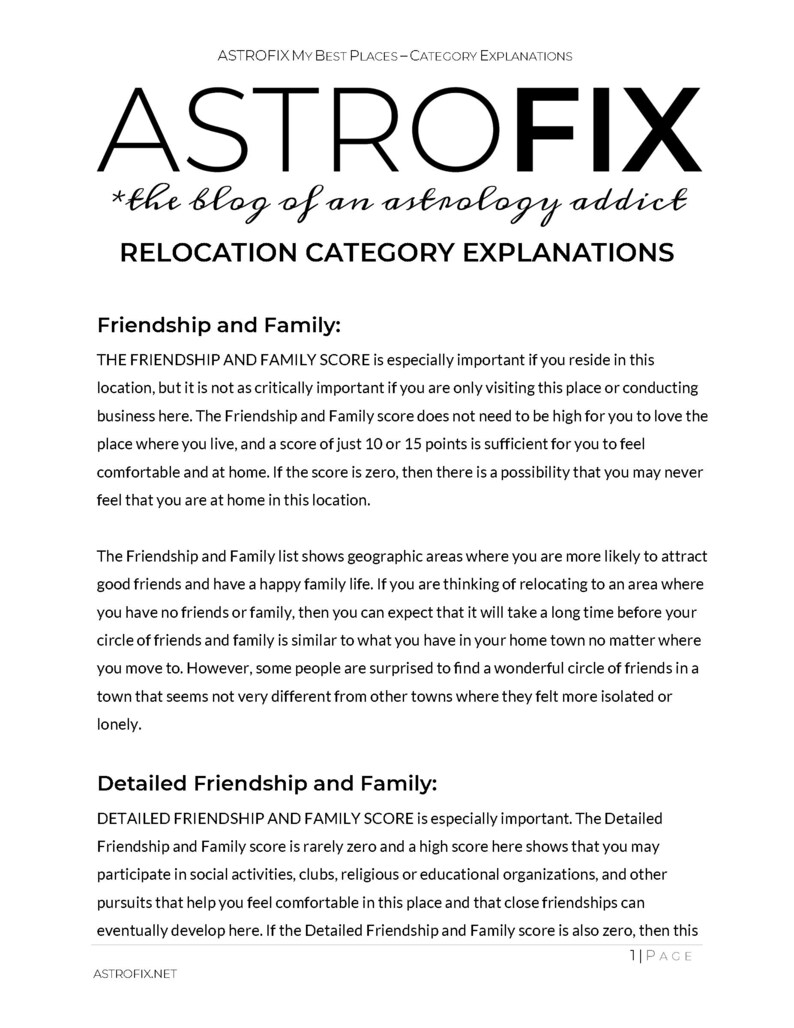 My Best Places 1000 Cities Around the World Relocation Astrology Report,Astrolocality Astrocartography report, astrocartography astrology,my best places around the world report, astrocartography reading,relocation astrology reading,astrology reports