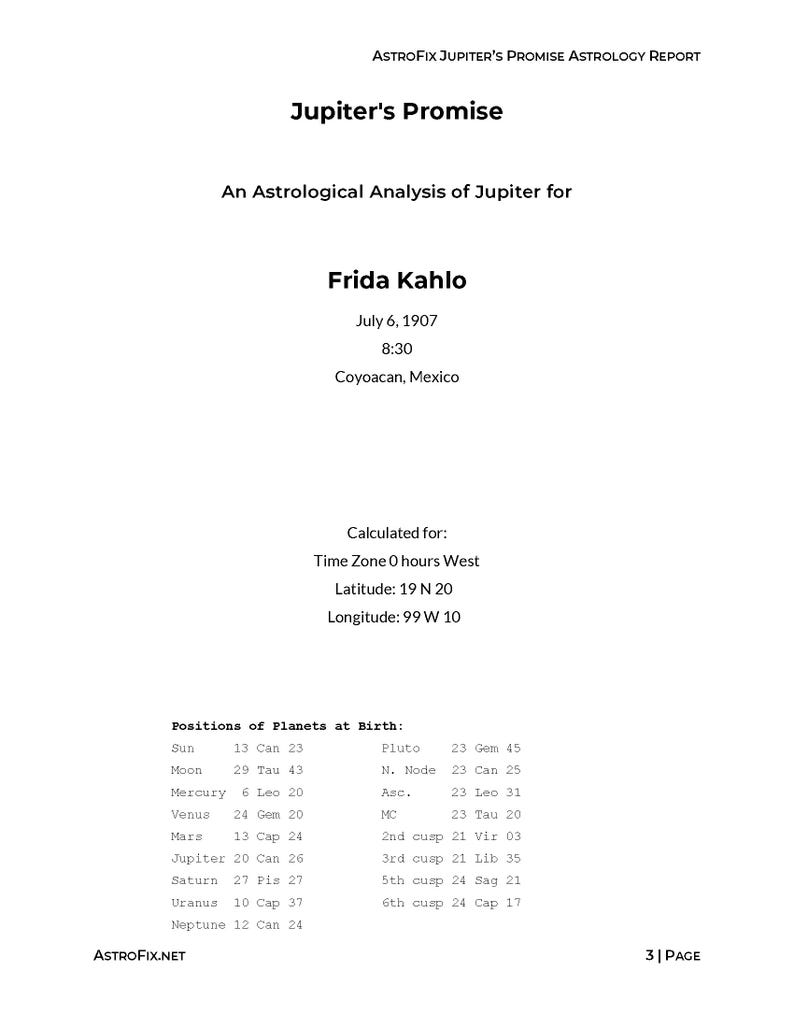 Jupiters Promise Lifetime Astrology Report, Explore a lifetime of personal Jupiter Return aspects with this custom astrology reading. This personalized digital astrology report has 100 years of Jupiter Returns in your natal chart. Ready in 24 hours.