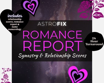 Synastry & Relationship Scores