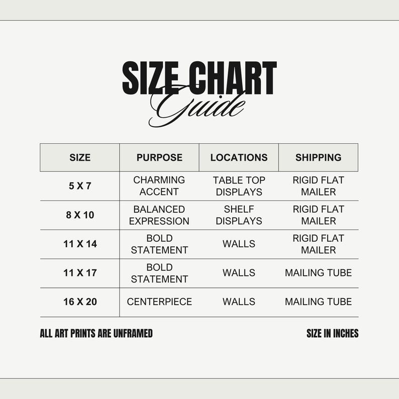 Gratitude Definition Scripture Art Print | 1 Chronicles 16:34 | Minimalist Black & White Christian Wall Decor | Unframed | Framed | Canvas image 4