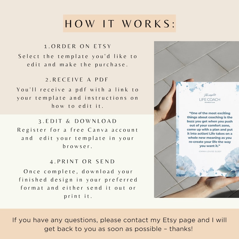 May include: A digital product listing for a life coach template. The image shows a hand holding a blue and white life coach template with the text "The Complete Life Coach" and a quote about coaching. The text "HOW IT WORKS" is displayed above the image, with a list of steps for ordering, receiving, editing, and downloading the template.