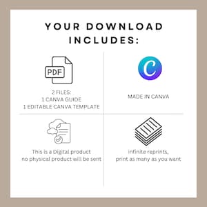 Editable Canva template