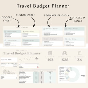 Könnte beinhalten: Ein druckbarer Reisebudgetplaner mit einem hellblauen und weißen Farbschema. Der Planer enthält eine To-Do-Liste, eine Budgetübersicht und ein Kreisdiagramm, das die Aufschlüsselung der Reisekosten zeigt. Der Planer ist anpassbar und anfängerfreundlich.