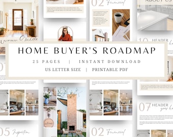 Real Estate Buyer Guide: Step-by-Step Roadmap - Editable Canva Printable Template for Home Buying Process, Realtor Packet, Financial Advice