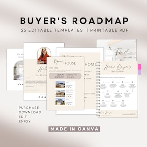 Guide de la feuille de route de l'acheteur d'une maison Kit d'acheteurs d'agent immobilier étape par étape Processus d'achat d'une maison Brochure de marketing immobilier Modèle Canva modifiable