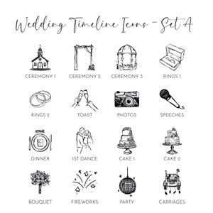 A1, A2 or A3 Minimalist Simple Wedding Timeline - Order of the Day ...