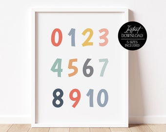 numbers wall print // printable kids wall art, wall print, wall decor, nursery, children's room, printable sign