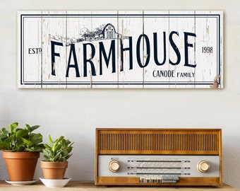 Homestead Sign, Farmhouse Wall Decor, Rustic Canvas Sign, Patio Sign, Custom Family Name Wall Sign, Large Country Sign,Established Wall Sign