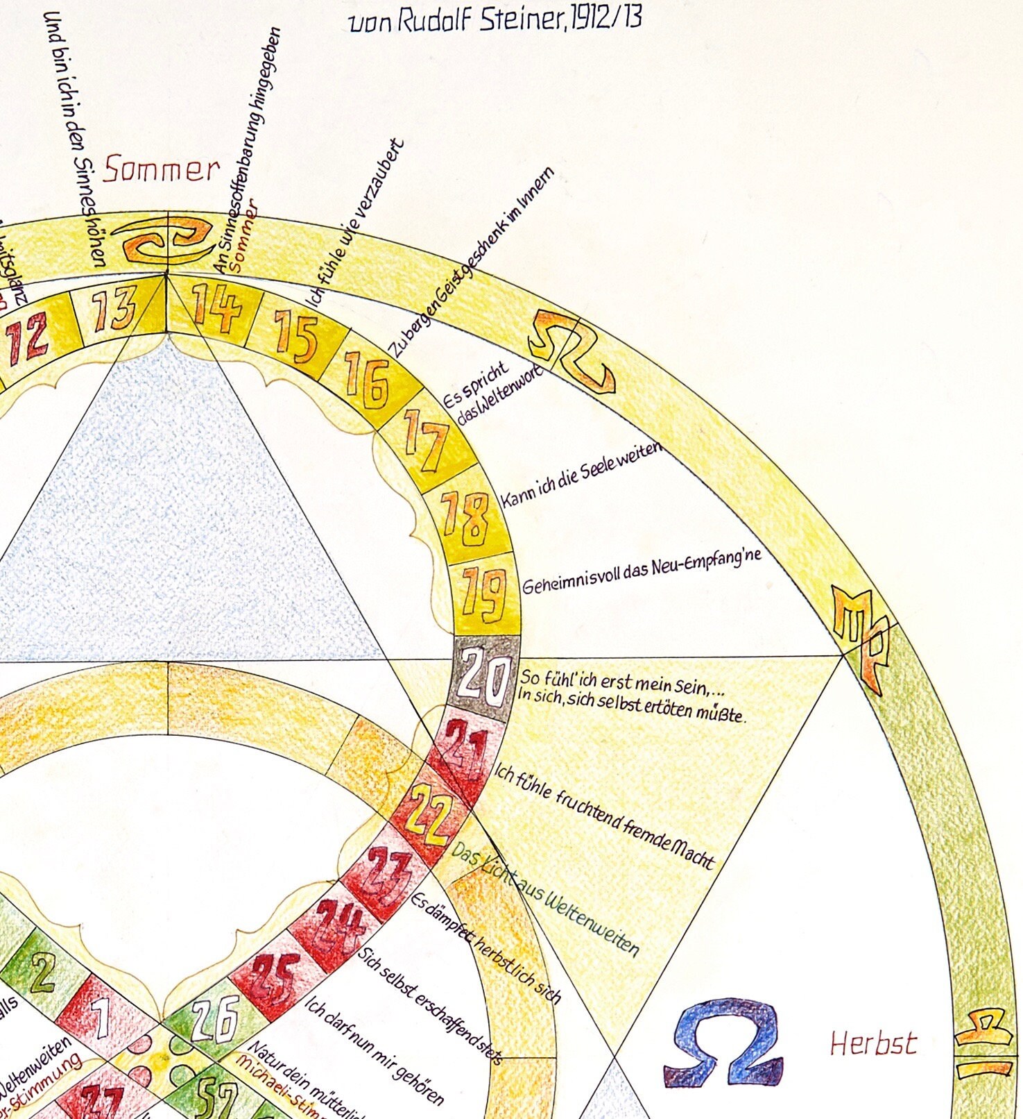 Der anthroposophische Seelenkalender Drei Formate - Etsy.de