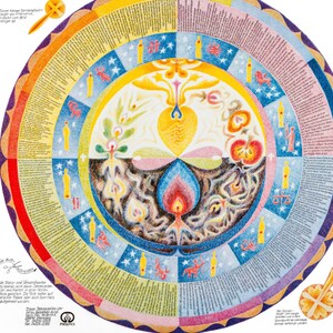 Horloge des saisons M, estampe de Karlheinz Flau