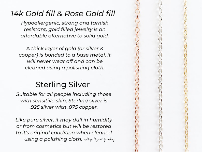 May include: Close-up of three chains: rose gold, sterling silver, and 14k gold fill. The chains are shown against a white background with text describing the properties of each metal. The text reads: "14k Gold fill & Rose Gold fill Hypoallergenic, strong and tarnish resistant, gold filled jewellery is an affordable alternative to solid gold. A thick layer of gold (or silver & copper) is bonded to a base metal, it will never wear off and can be cleaned using a polishing cloth. Sterling Silver Suitable for all people including those with sensitive skin, Sterling silver is .925 silver with .075 copper. Like pure silver, it may dull in humidity or from cosmetics but will be restored to it's original condition when cleaned using a polishing cloth. indigo lizard jewellery"