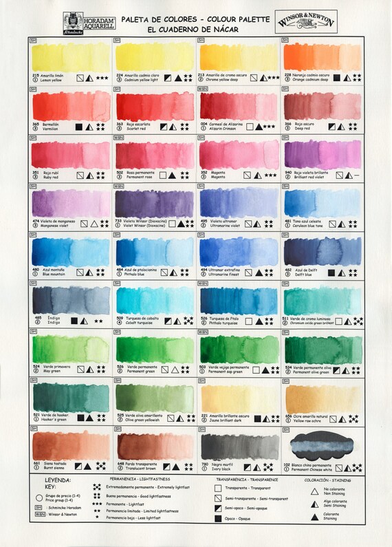 Schmincke Watercolor Color Chart