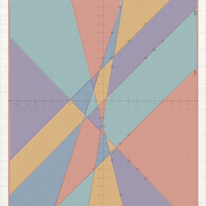 The Graph of Your Name Graphing Linear Equations Slope-intercept Form ...