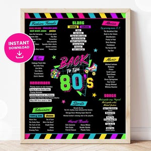 Back to the 80s Party Poster, 80s Party Signs, 80s Party Decorations, 80s Party, 80s Retro Neon, Decades Party, 80s Theme Party DIGITAL