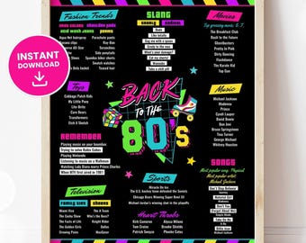 Back to the 80s Party Poster, 80s Party Signs, 80s Party Decorations, 80s Party, 80s Retro Neon, Decades Party, 80s Theme Party DIGITAL