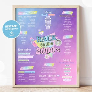 Back to the 2000s Party Poster, 2000s Party Signs, 2000s Party Decorations, 2000s Party, Decades Party, 2000s Theme Party DIGITAL