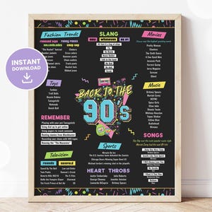 Back to the 90s Party Poster, 90s Party Signs, 90s Party Decorations, 90s Party, 90s Retro Memphis, Decades Party, 90s Theme Party DIGITAL