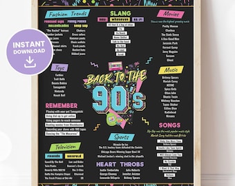 Back to the 90s Party Poster, 90s Party Signs, 90s Party Decorations, 90s Party, 90s Retro Memphis, Decades Party, 90s Theme Party DIGITAL
