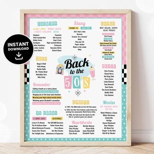 Back to the 50s Party Poster, 50s Party Sign, 50s Party Decorations, 1950s Party, 50s Sock Hop Decor, Decades Party, 1950s Theme, DIGITAL