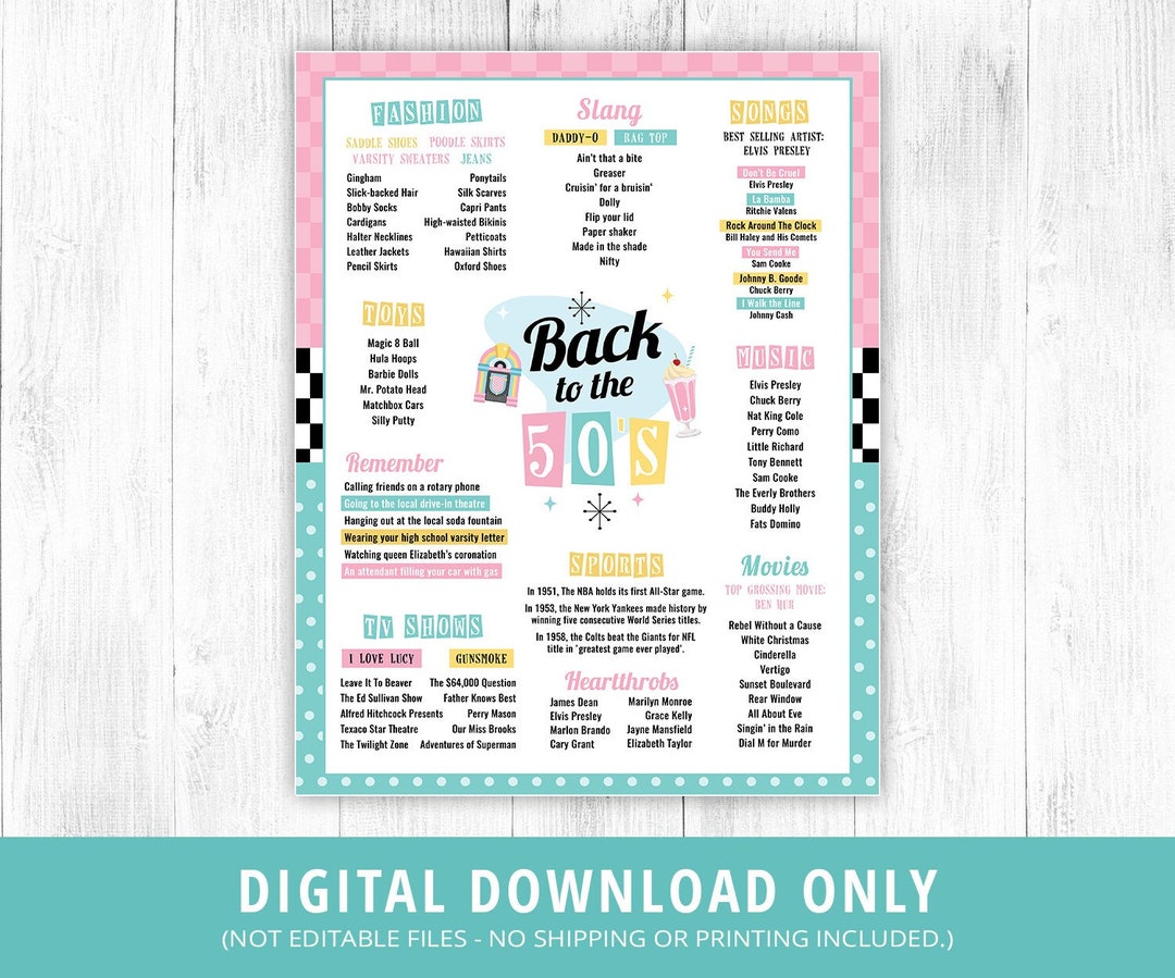 Back to the 50s Party Poster, 50s Party Sign, 50s Party Decorations ...