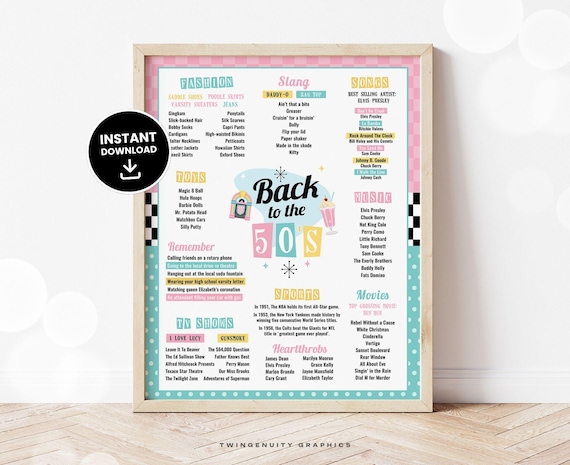 Back to the 50s Party Poster, 50s Party Sign, 50s Party Decorations, 1950s Party, 50s Sock Hop Decor, Decades Party, 1950s Theme, DIGITAL