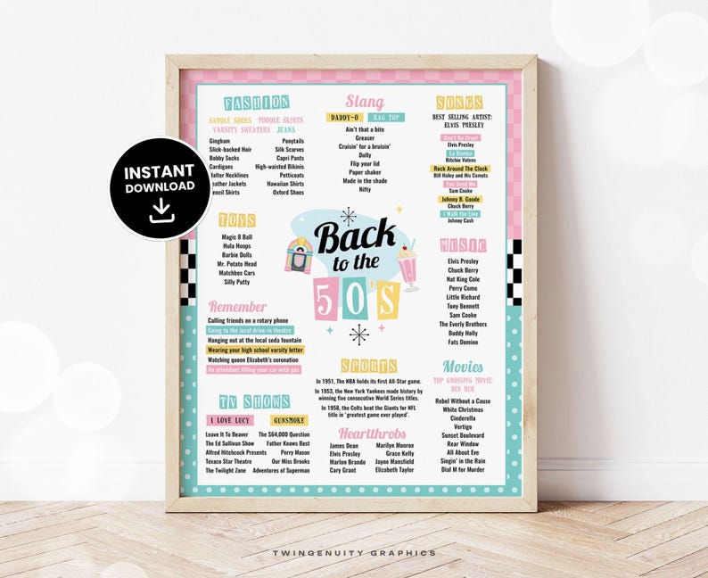 Printable back to the 50s decade poster with popular 50s decade events and popular trends with a sock hop diner design.