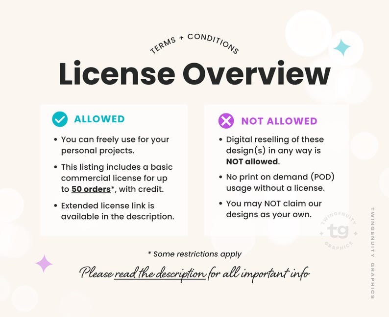 May include: A digital license overview graphic with a cream background, featuring the title Terms + Conditions License Overview. It lists allowed uses, including personal projects and commercial use for 50 orders, and prohibited uses like digital reselling.