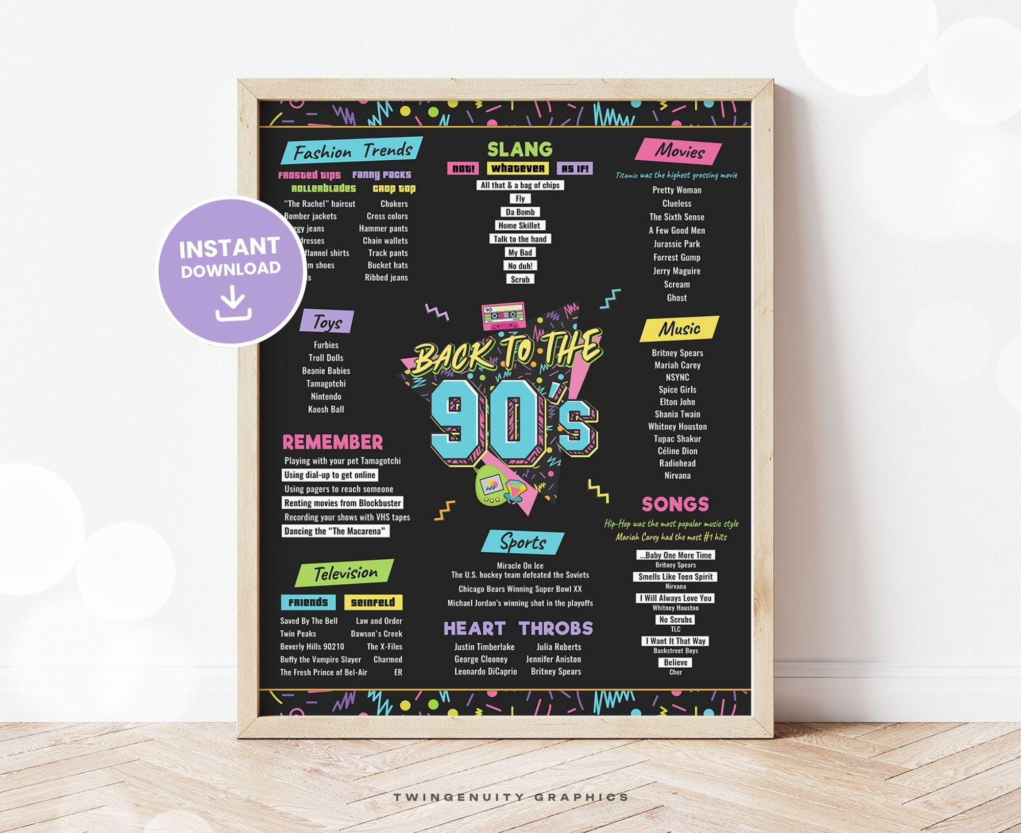 90s Poster - Etsy