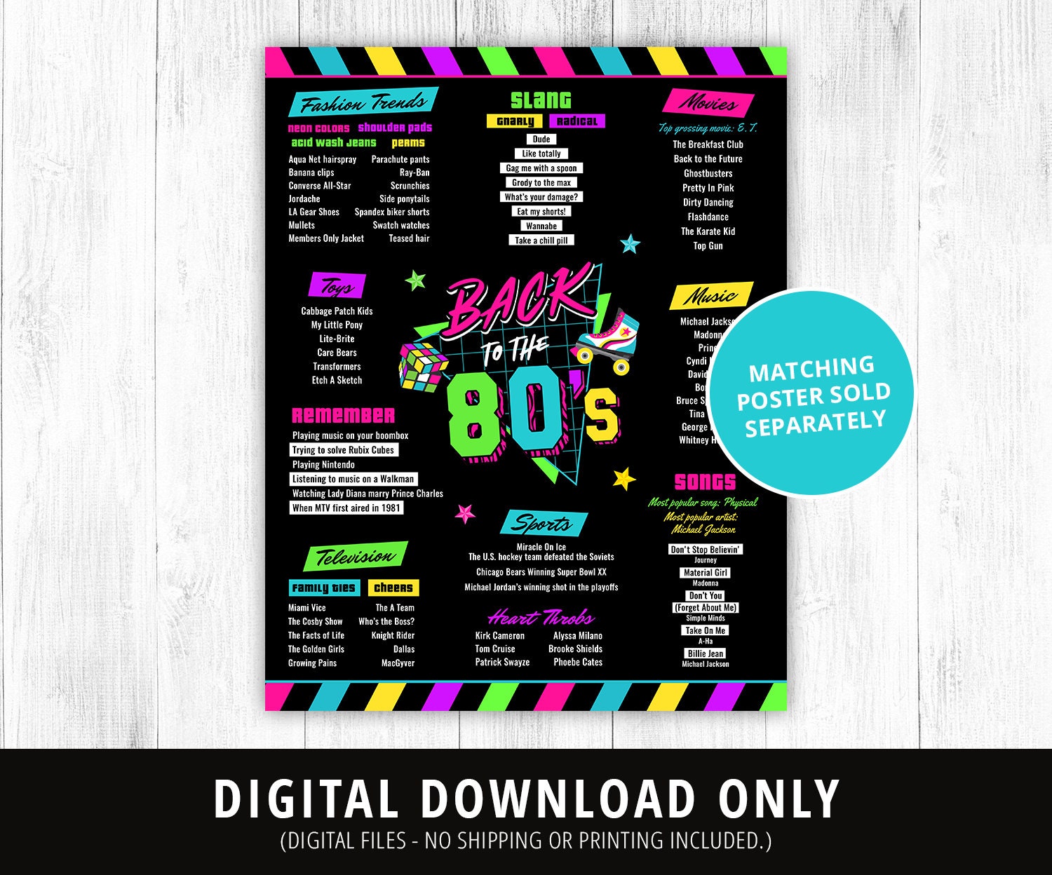 80s Coloring Pages Printable, Back to the 80s, Nostalgia Coloring Page ...