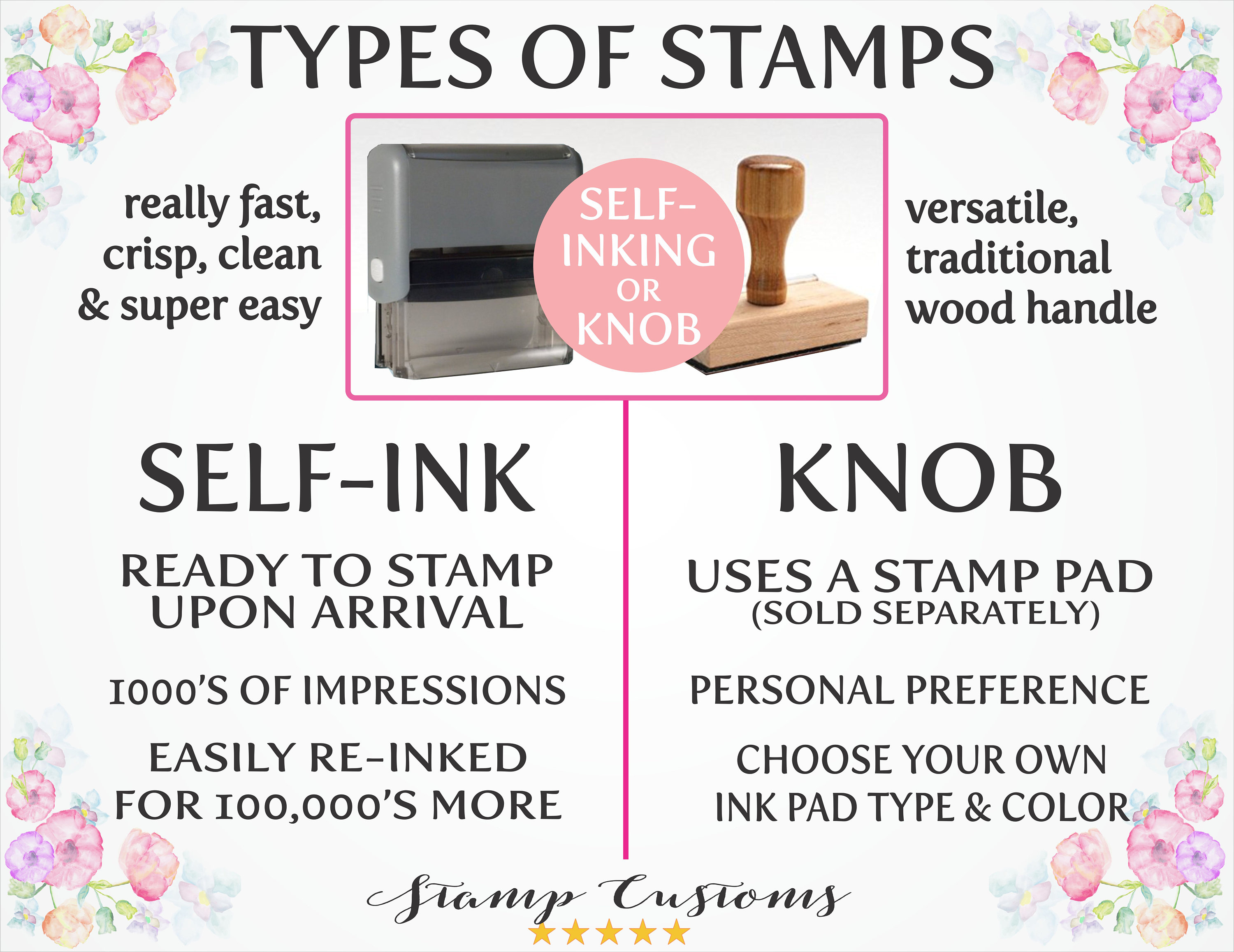 Couples Custom Return Address Stamp, Newly Wed Stamp, First Name Stamp –  Stamp Out