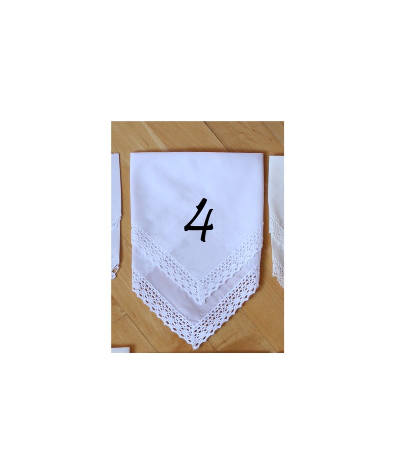 Wedding Dad Wedding Gift for Bride from Parents -Gift from Mom Mother of the Bride Father Bridal