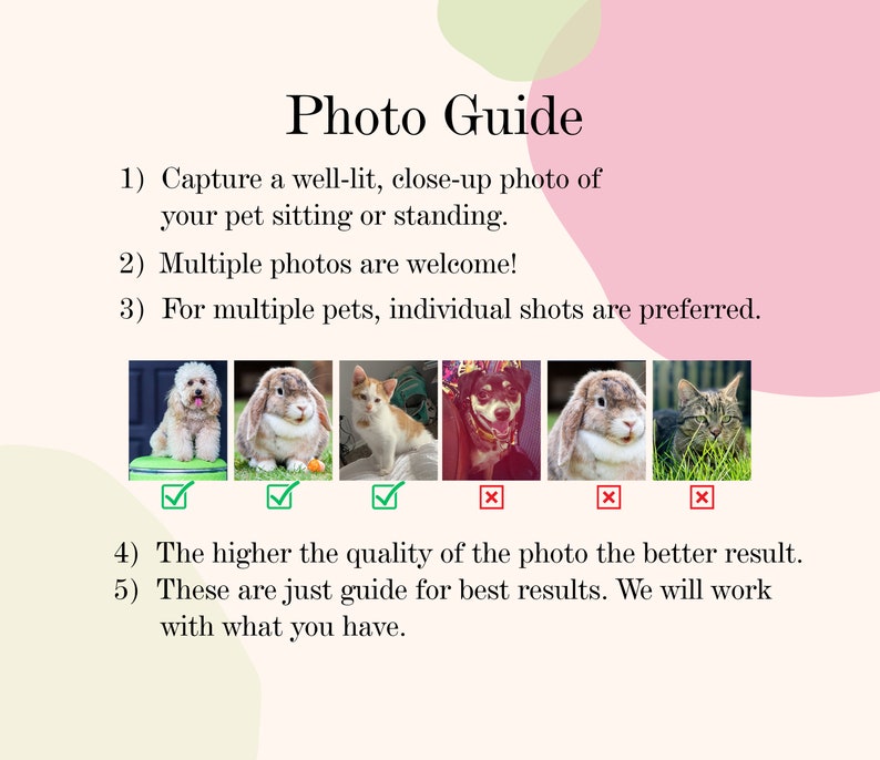 K&ouml;nnte beinhalten: Foto-Anleitung mit Anweisungen zum Fotografieren von Haustieren f&uuml;r ein individuelles Portr&auml;t. Die Anleitung zeigt Beispiele f&uuml;r gute und schlechte Fotos. Die guten Fotos sind gut beleuchtet, Nahaufnahmen des Haustieres im Sitzen oder Stehen. Die schlechten Fotos sind verschwommen, zu weit entfernt oder zeigen das Haustier, das nicht in die Kamera schaut.