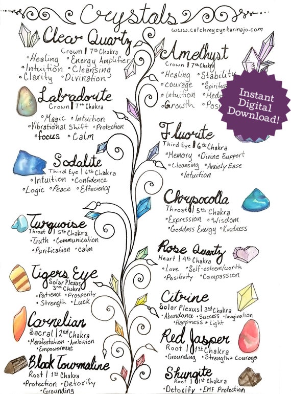 Healing Properties Of Crystals Charts