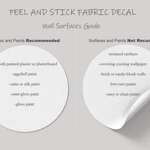 May include: A guide for using peel and stick fabric decals on walls. The guide lists recommended and not recommended surfaces and paints. Recommended surfaces include smooth painted plaster or plasterboard, eggshell paint, satin or silk paint, semi-gloss paint, and gloss paint. Not recommended surfaces include textured surfaces, covering existing wallpaper, brick or sandy-block walls, low/zero paints, and easy to clean paints.
