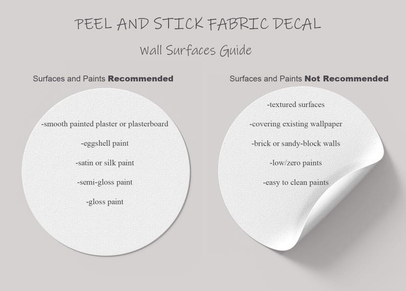 May include: A guide for using peel and stick fabric decals on walls. The guide lists recommended and not recommended surfaces and paints. Recommended surfaces include smooth painted plaster or plasterboard, eggshell paint, satin or silk paint, semi-gloss paint, and gloss paint. Not recommended surfaces include textured surfaces, covering existing wallpaper, brick or sandy-block walls, low/zero paints, and easy to clean paints.