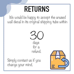 K&ouml;nnte beinhalten: Ein wei&szlig;es Quadrat mit abgerundeten blauen Ecken enth&auml;lt Text &uuml;ber R&uuml;ckgaben. Der Text lautet "RETURNS We would be happy to accept the unused wall decal in its original shipping tube within 30 days for a refund. Simply contact us if you change your mind." Eine Cartoon-Illustration eines braunen Kartons mit einem blauen Pfeil, der nach links zeigt, befindet sich in der unteren rechten Ecke.