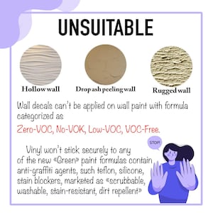 May include: A graphic showing three different types of walls that are unsuitable for applying wall decals. The walls are labeled "Hollow wall", "Drop ash peeling wall", and "Rugged wall". The text below the images states that wall decals can't be applied on wall paint with formulas categorized as "Zero-VOC, No-VOK, Low-VOC, VOC-Free". The text also states that vinyl won't stick securely to any of the new "Green" paint formulas that contain anti-graffiti agents, such as Teflon, silicone, stain blockers, marketed as "scrubbable, washable, stain-resistant, dirt repellent".