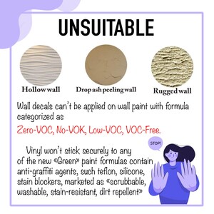 May include: Illustration of three different types of walls that are unsuitable for applying wall decals. The walls are labeled "Hollow wall", "Drop ash peeling wall", and "Rugged wall". The text below the images states that wall decals can't be applied on wall paint with formulas categorized as "Zero-VOC, No-VOK, Low-VOC, VOC-Free". The text also states that vinyl won't stick securely to any of the new "Green" paint formulas that contain anti-graffiti agents, such as Teflon, silicone, stain blockers, marketed as "scrubbable, washable, stain-resistant, dirt repellent".